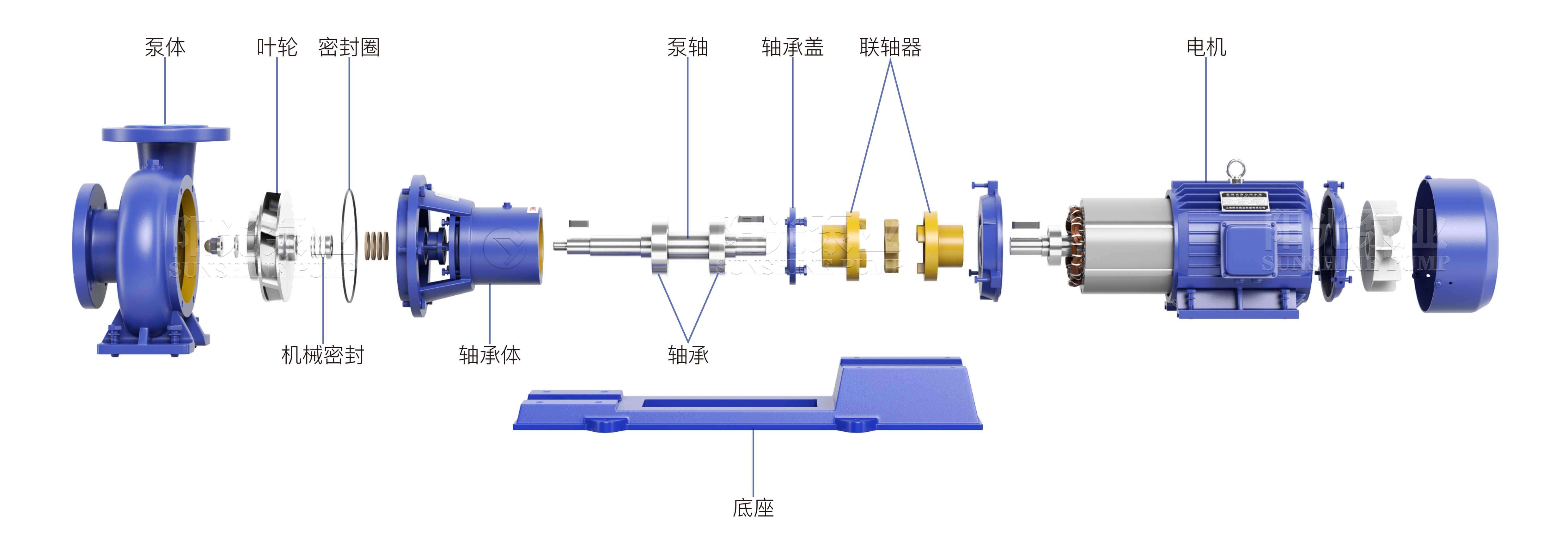 PW PWF排污泵（帶水印-16號）11.06