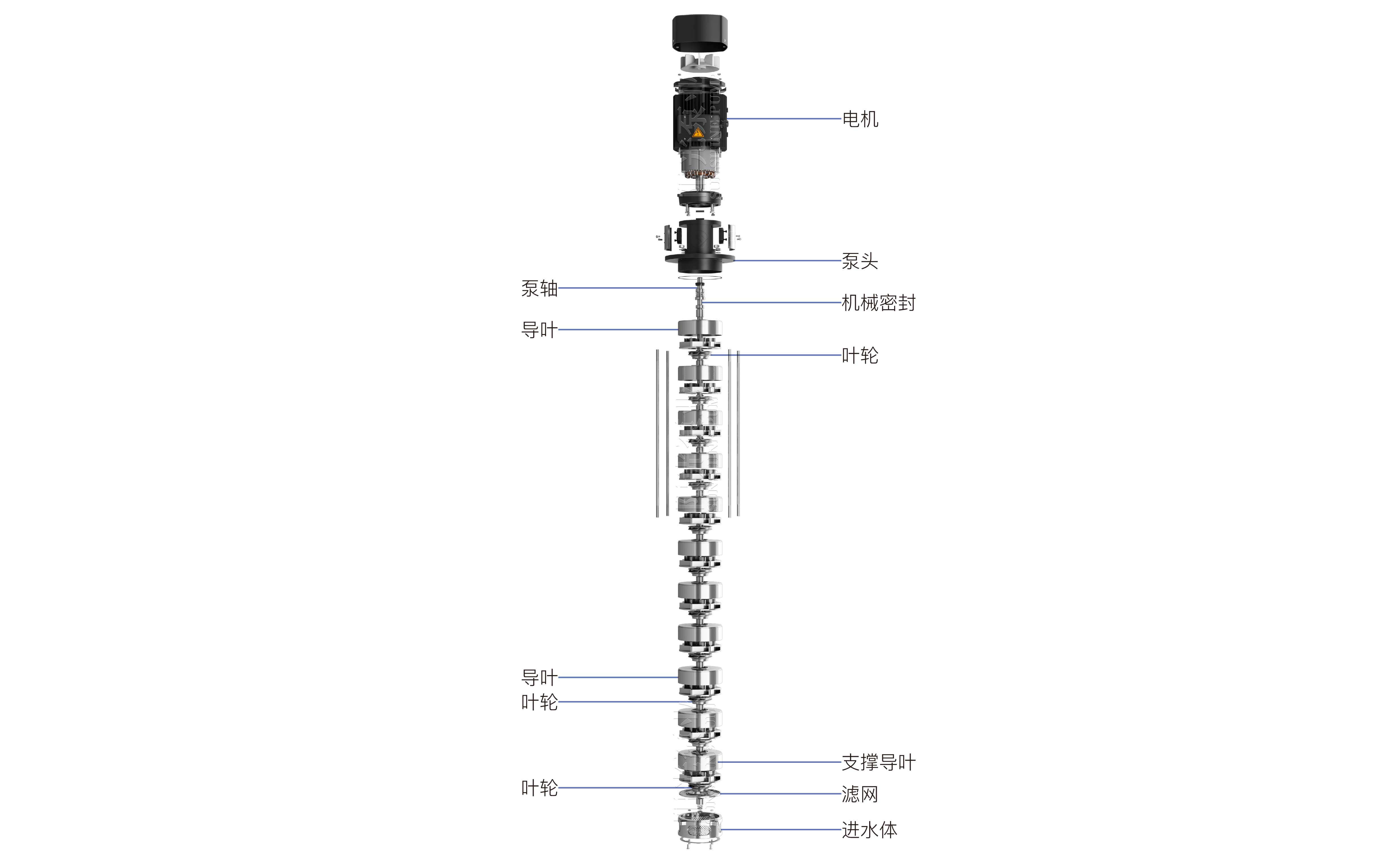 CDLK CDLKF多級液下泵（帶水印-16號）11.06