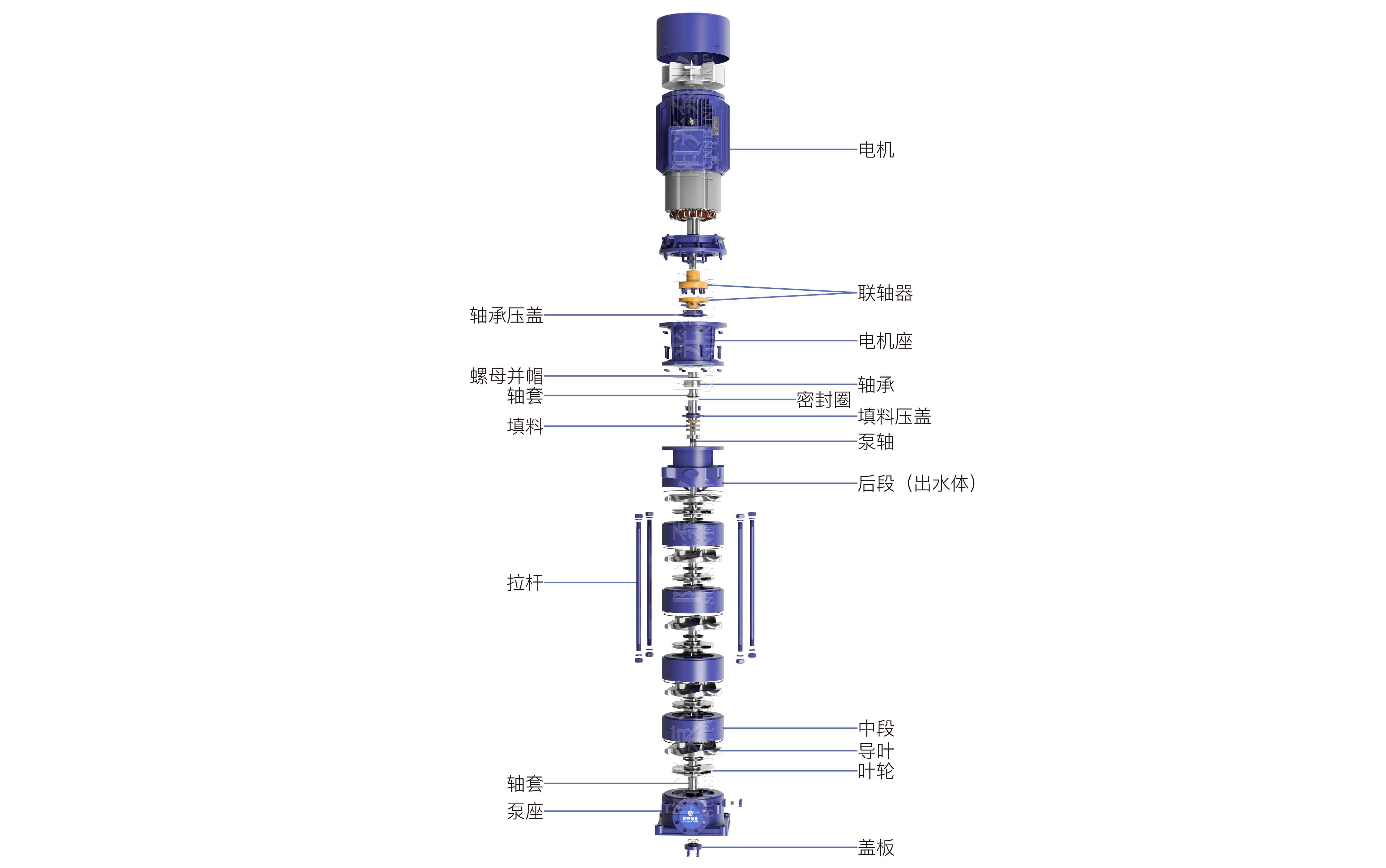 LG多級泵（帶水印-16號）11.06