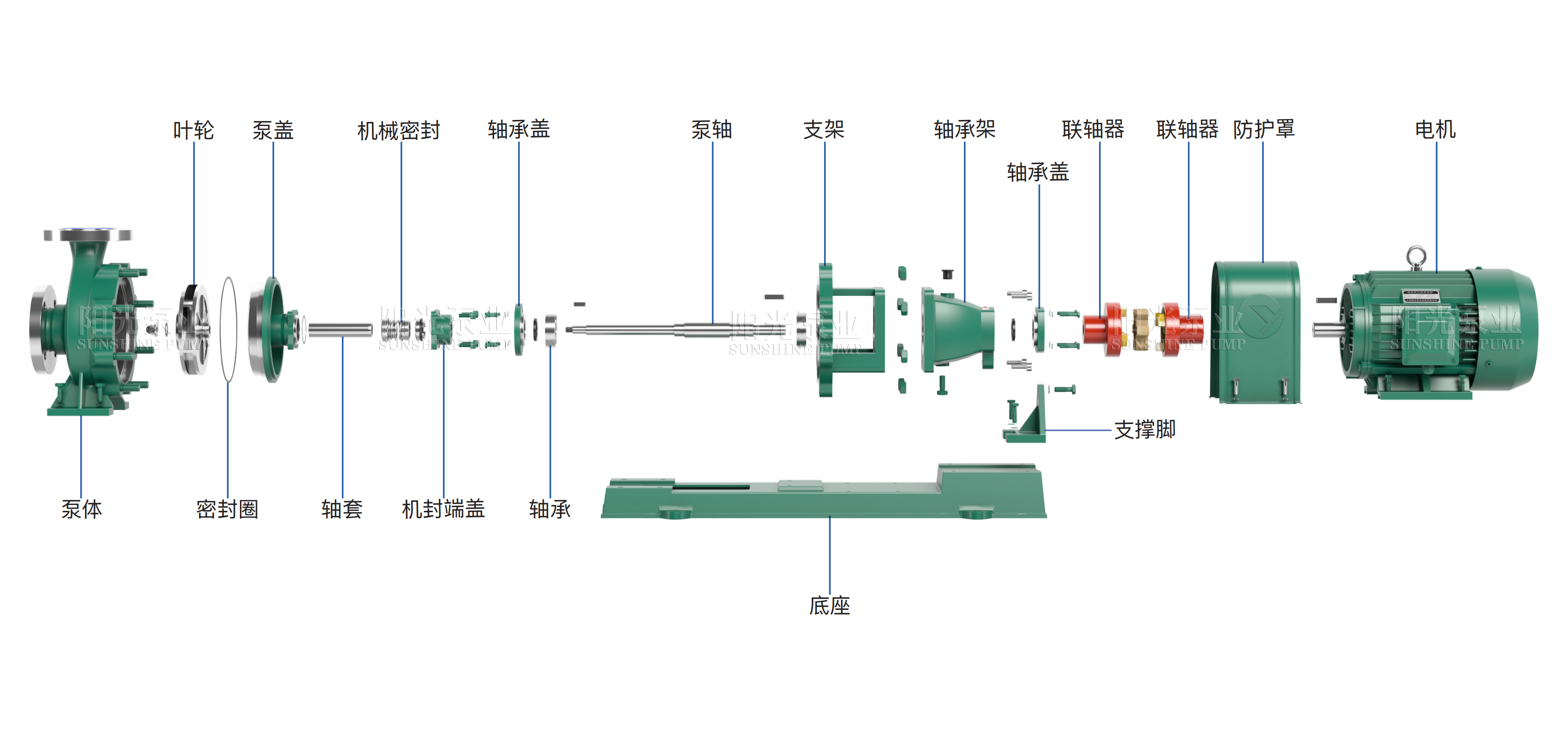 IH綠色版爆炸圖